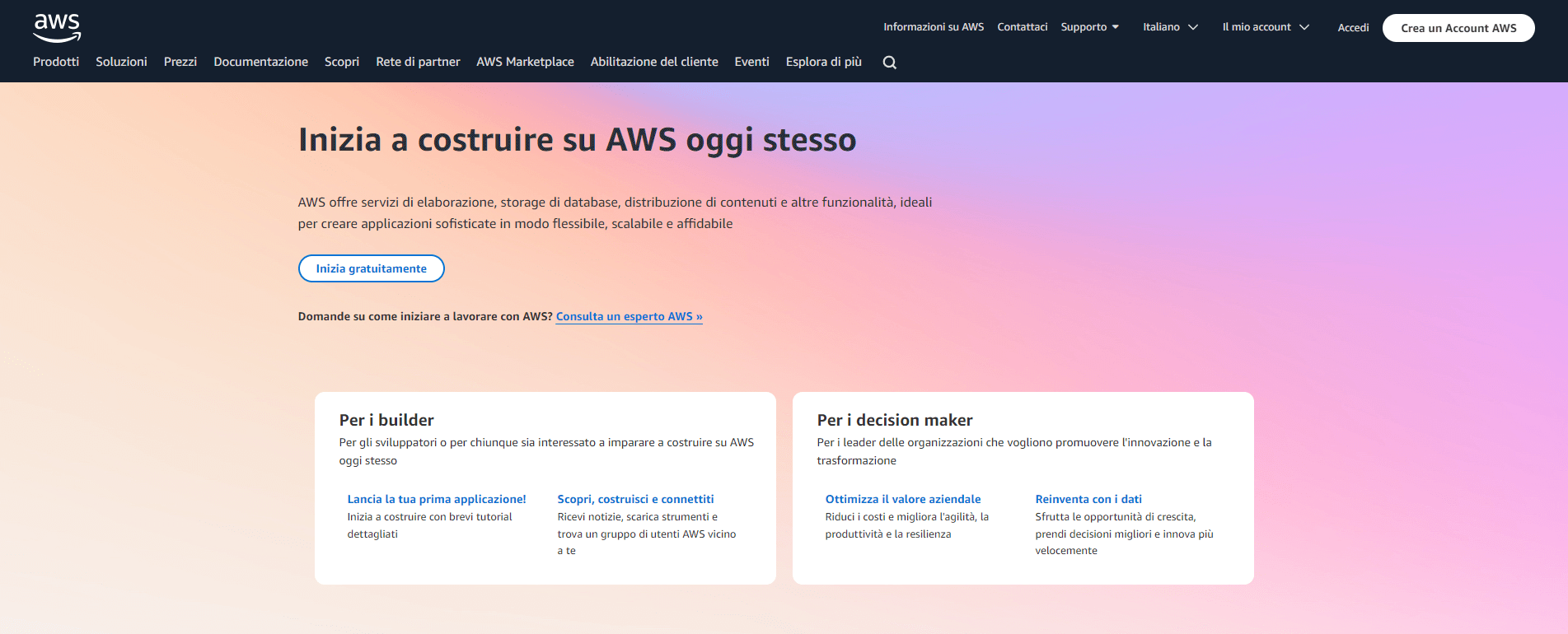 plugin CDN per velocizzare sito WordPress con AWS